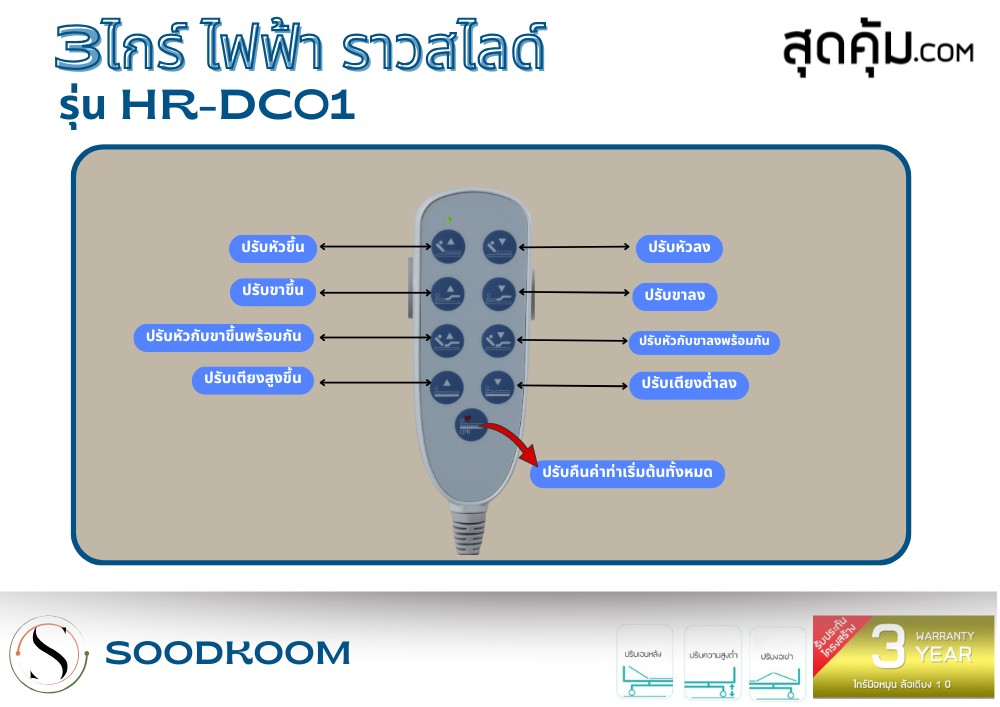 เตียงผู้ป่วยไฟฟ้า 3 ไกร์ ราวสไลด์ รุ่น HR-DC01